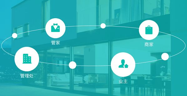 物业管理系统软件哪家好？可定制的物业管理方案深度解析
